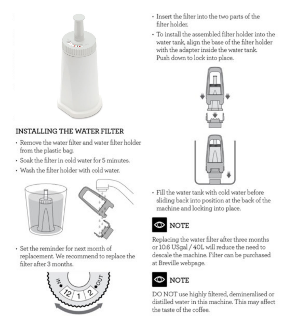Breville/Sage Water Filter Barista Room